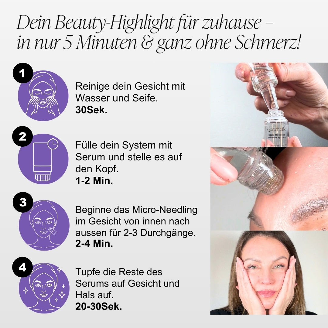 Glowholic Sommer Anti-Falten Starter Set - Micro-Needling-Infusion