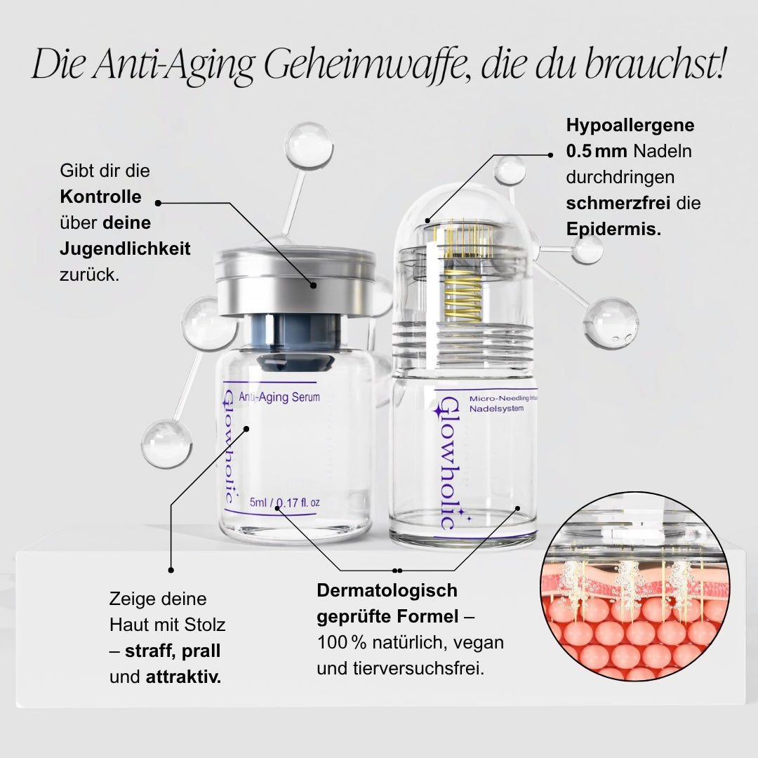 Glowholic Sommer Anti-Falten Starter Set - Micro-Needling-Infusion